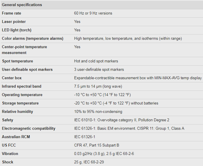 Ti480%20Specs.png