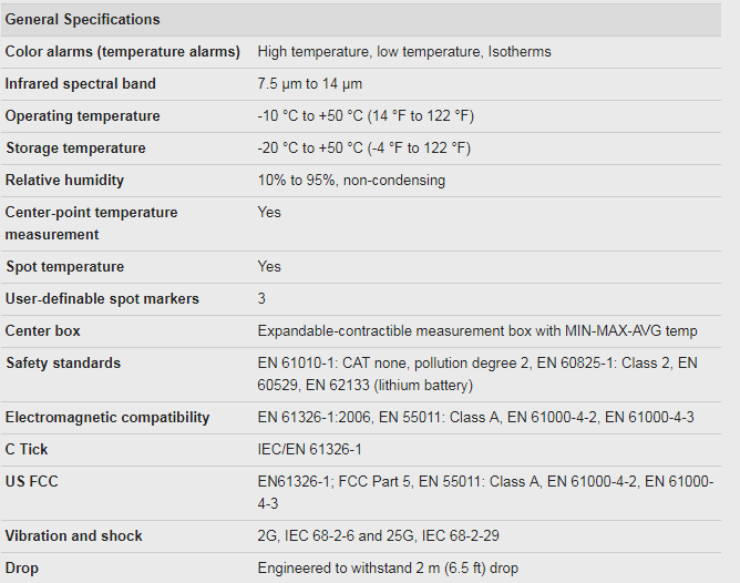 TiS60%20Specs.png