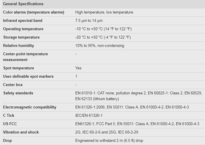Tis40%20specs.png