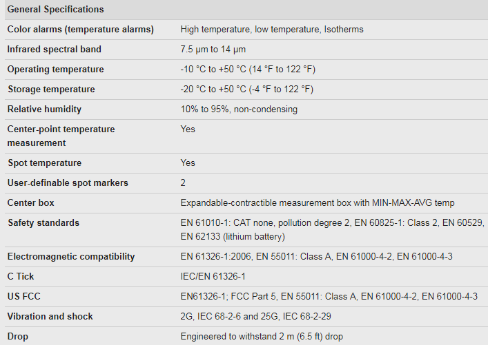 Tis50%20specs.png