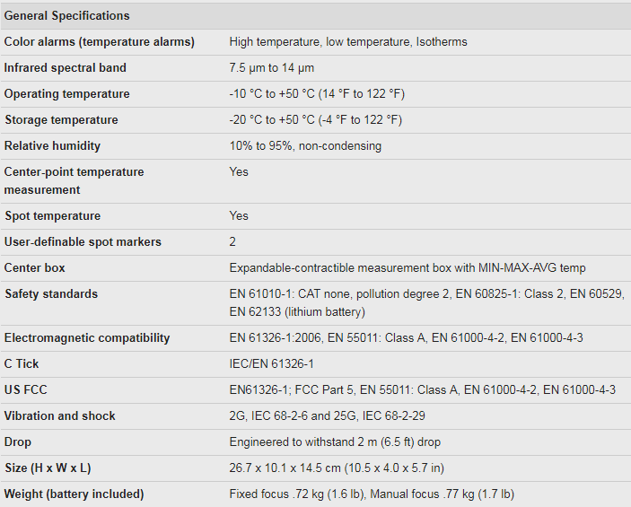 Tis55%20specs.png