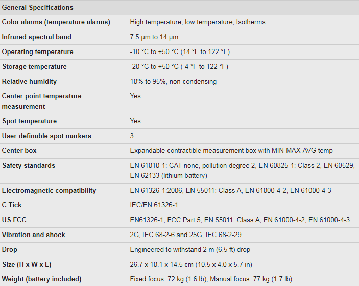 Tis65%20specs.png