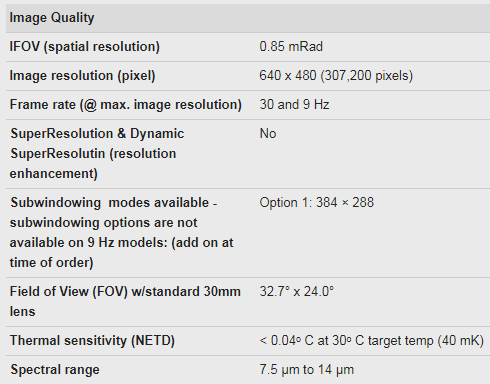 Tix620%20specs.png