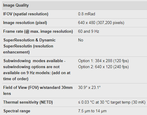 Tix640%20specs.png