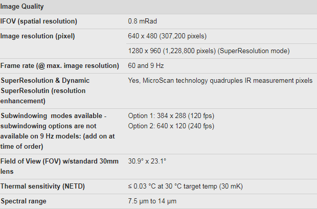 Tix660%20specs.png