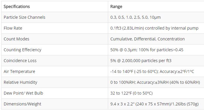 VPC300.png%20specs.jpg