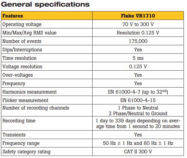 VR1710%20specs.jpg