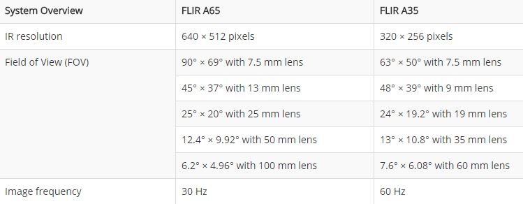ax5%20specs.jpg