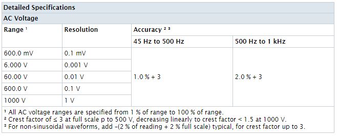 cnx%203000%20specs.jpg
