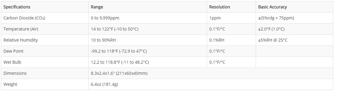 co240%20specss.jpg