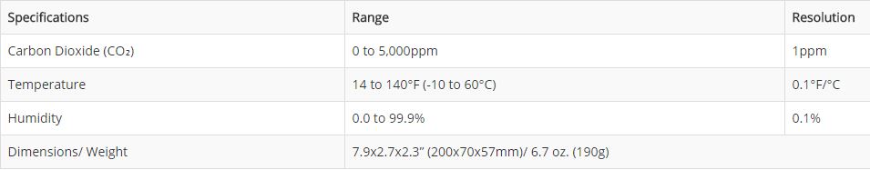 co250%20specs.jpg