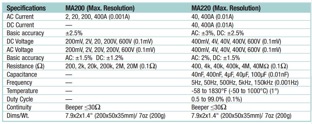 specs%20200%20-%20220_1.jpg