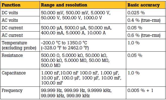 specs_34.jpg