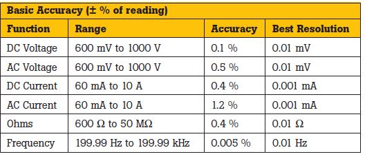 specs_36.jpg